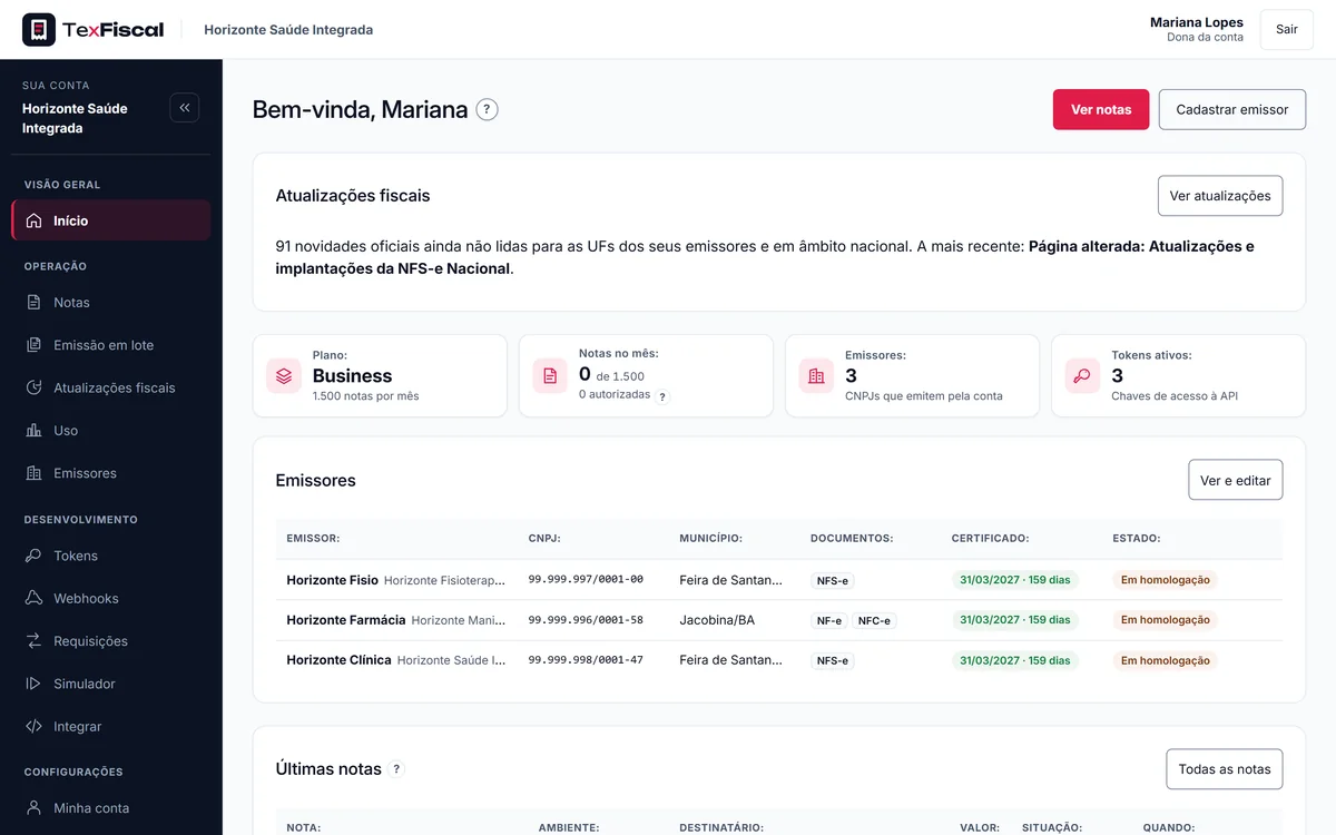 Início da conta no TexFiscal com o plano, as notas do mês, os emissores e os tokens ativos, e a tabela de emissores com certificado e ambiente